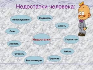 недостатки человека примеры