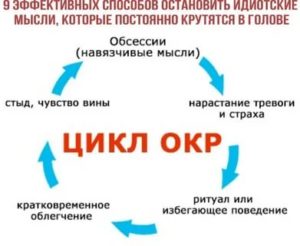 Окр как избавиться от ритуалов