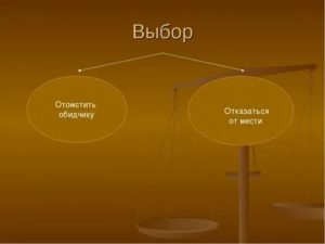 как отомстить обидчику на работе