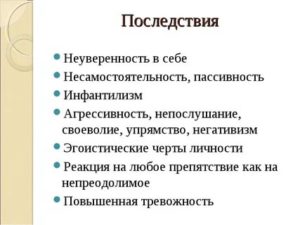 Сильная неуверенность в себе