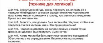 Вернуть любовь силой мысли