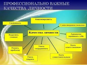 справедливые поступки примеры