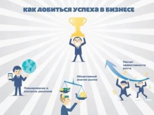 Как добиться успеха в бизнесе