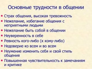 Психологические проблемы общения