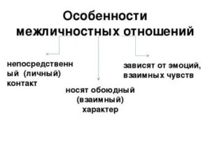 В чем состоят основные особенности межличностных отношений