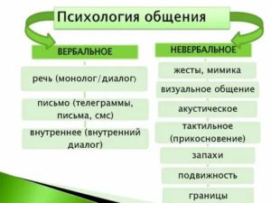 как перестать злиться на ребенка