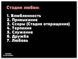 Как ведут себя знаки зодиака когда влюблены