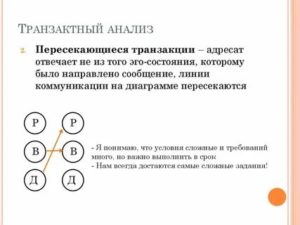 трансактный анализ примеры