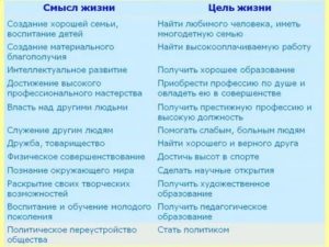 Как попросить прощения у парня