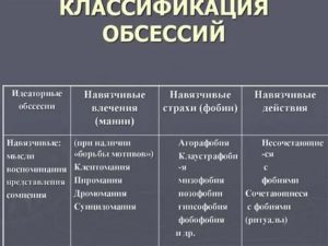 Чего хочет девушка от парня