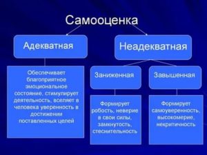 Какой подарок можно сделать подруге на день рождения