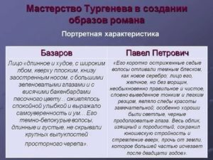 Подростковые проблемы