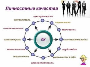 Тренинг личностных качеств