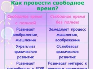 Как провести время