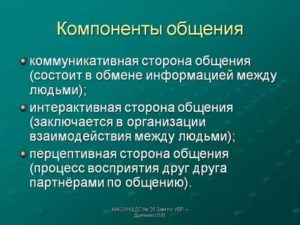 Компоненты общения