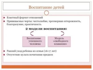 Лучшие книги по психологии отношений