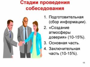 Провести собеседование