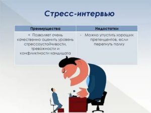 оскорбление начальником подчиненного