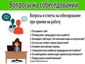 Как проводить собеседование при приеме на работу