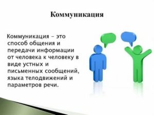 Психология коммуникации