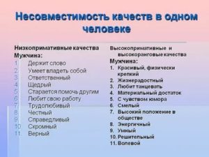 Соционика психологические типы