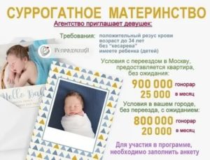 Суррогатное материнство в волгограде