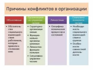 как перестать раздражаться