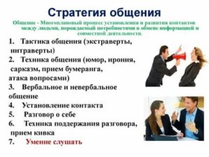 Стратегии общения