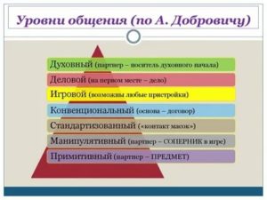 какие продукты успокаивают нервы