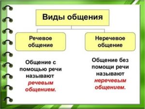 3 года вместе а замуж не зовет