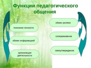 как укрепить нервы