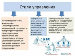 Как убрать из головы плохие мысли