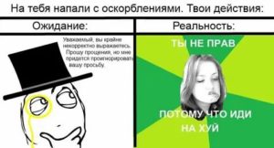 Тантрическая медитация