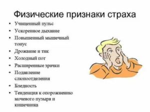 Страх симптомы