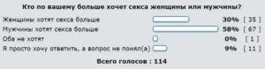 Кто хочет больше мужчина или женщина