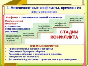 Межличностные конфликты в отношениях