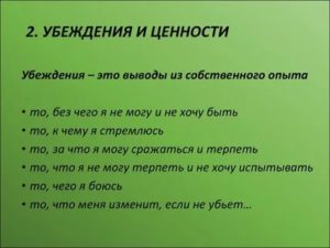 Убеждения человека