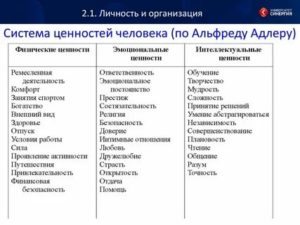 Как написать парню что он мне нравится