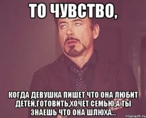 Группы общения