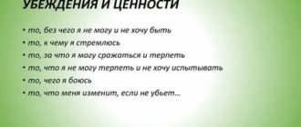 Ценности и убеждения