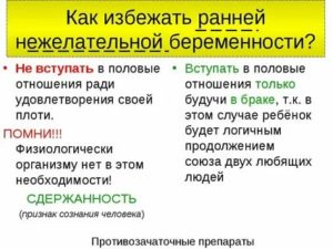 как избежать беременности