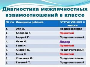 🏠 Все, что нужно знать о строительстве каркасного дома под ключ