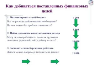 Как выглядеть на первом свидании