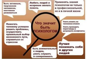 Как вернуть интерес мужа советы психолога