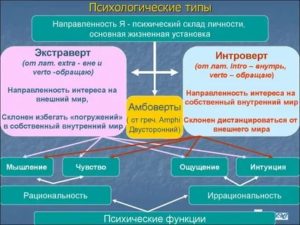 Как узнать любит ли тебя девушка