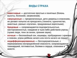 Виды страхов