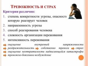 Тревожность и страх