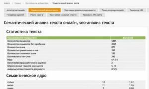 Анализ тошноты сайта